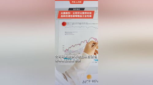 眾鑫股份 打造精品工業包裝與家電包裝的一站式解決方案